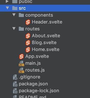 Svelte SPA Router default directory structure