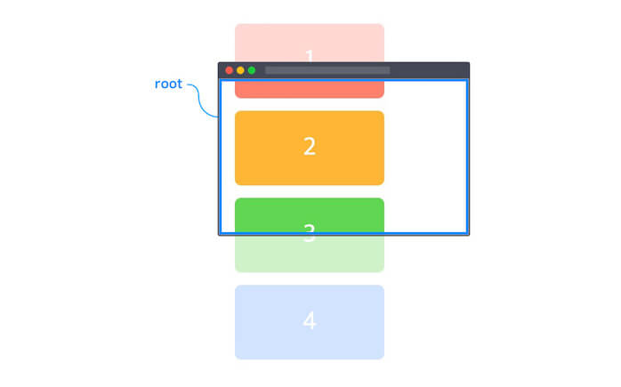 intersection observer root